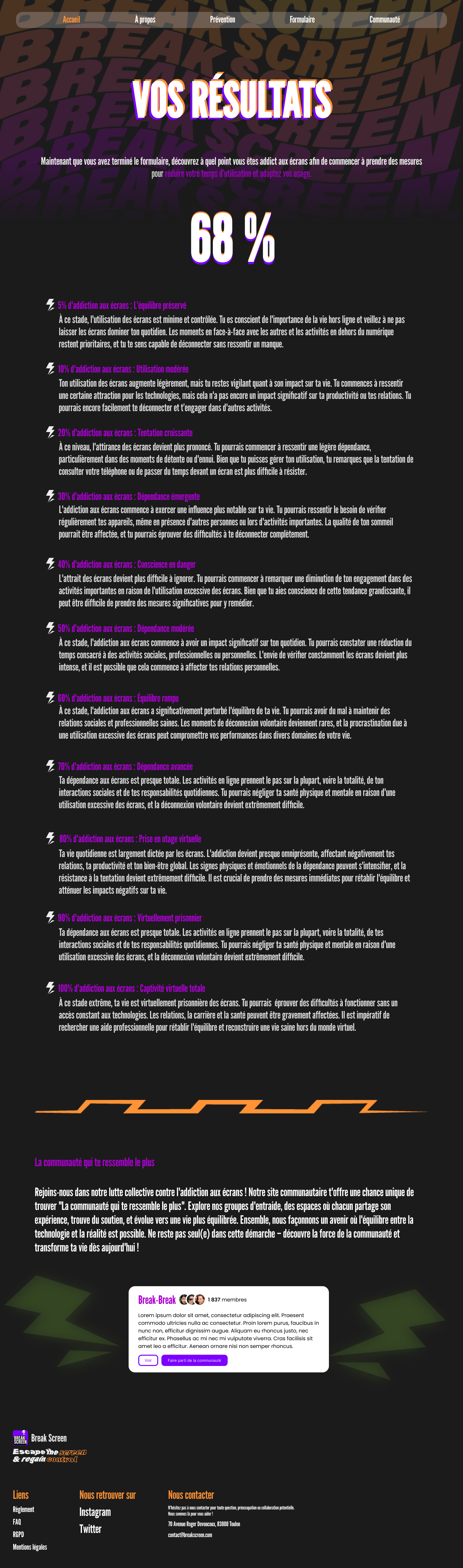 Break Screen - Gallery 11